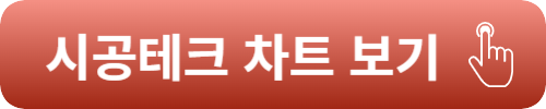 부산 엑스포 관련주 수혜주