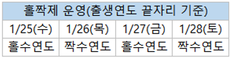 모집기간