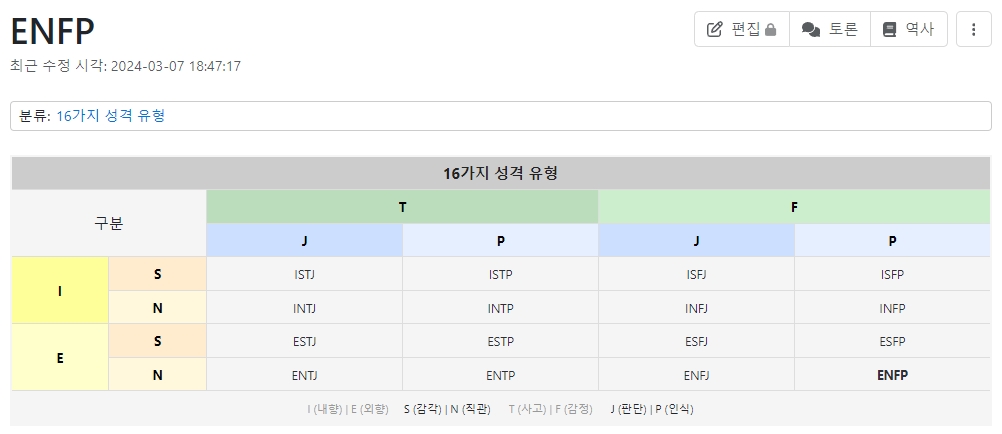 재기발랄한 활동가의 에너지 넘치는 성향 설명
