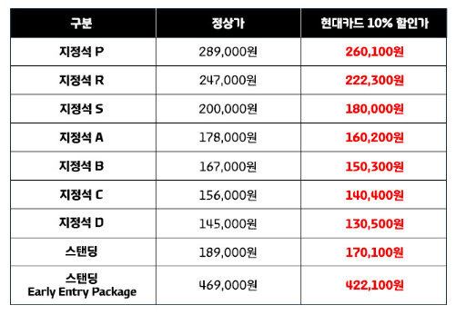 더 위켄드 내한