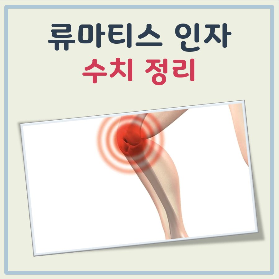 류마티스 인자 수치 대표 이미지