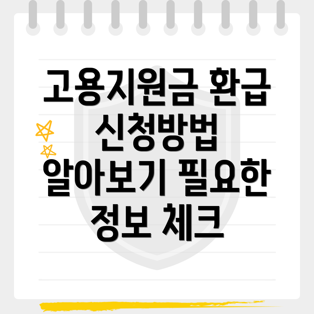 고용지원금