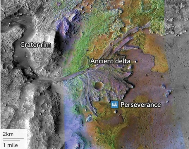 물이 바꾼 화성의 지형