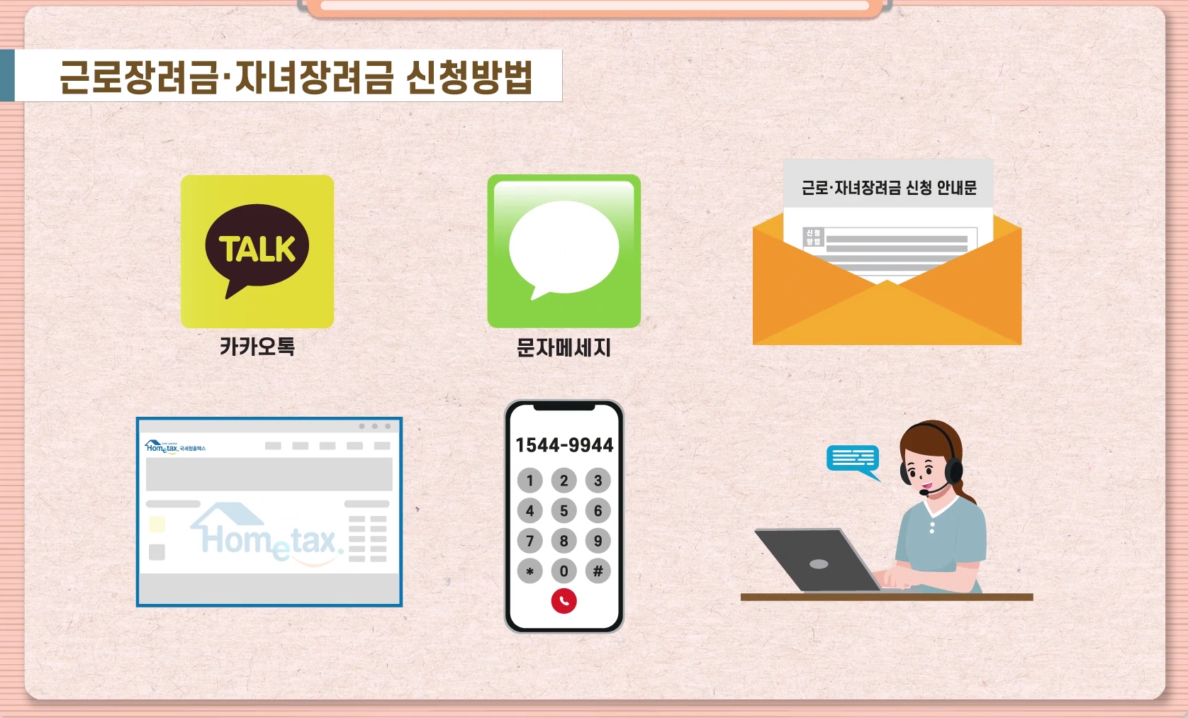 근로장려금 신청