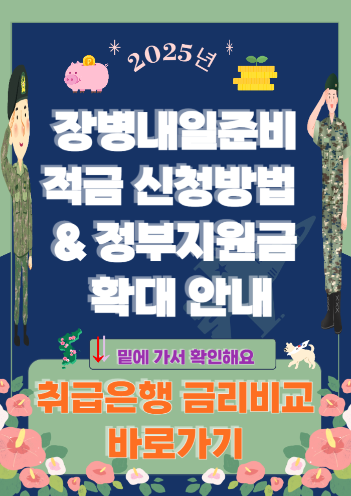 장병내일준비적금 신청방법과 정부지원금 확대 안내