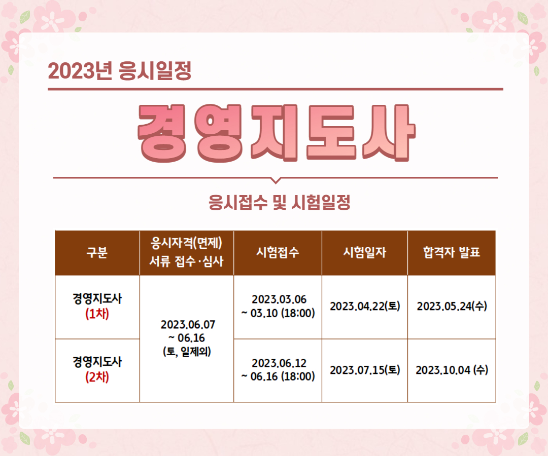 경영지도사 응시일정