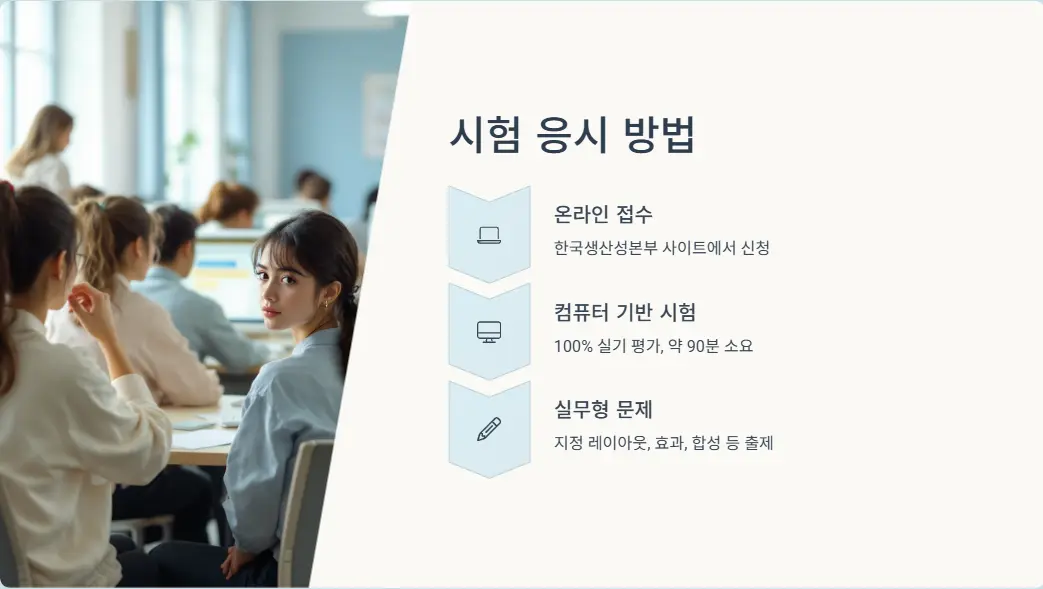 GTQ 자격증