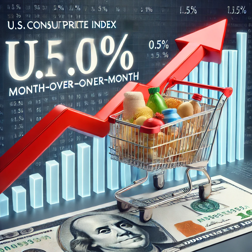 2025년 1월 미국 소비자물가(CPI) 상승