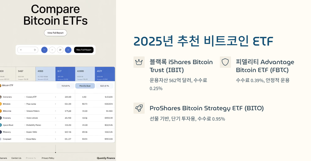 2025년 추천 비트코인 ETF