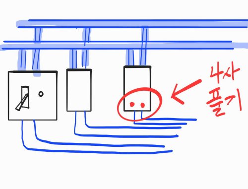 차단기 교체순서 2