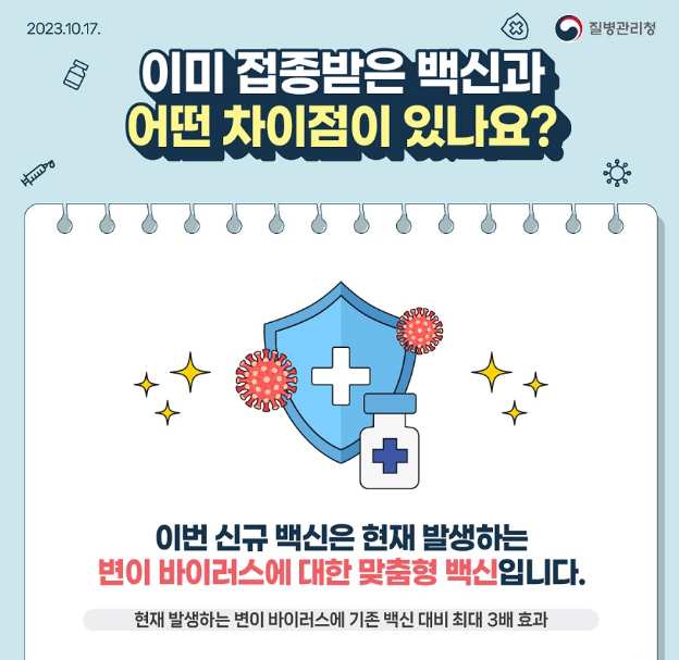신규 코로나19 백신 접종 효과