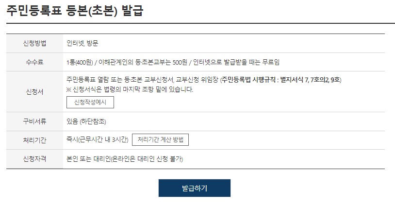정부24화면2