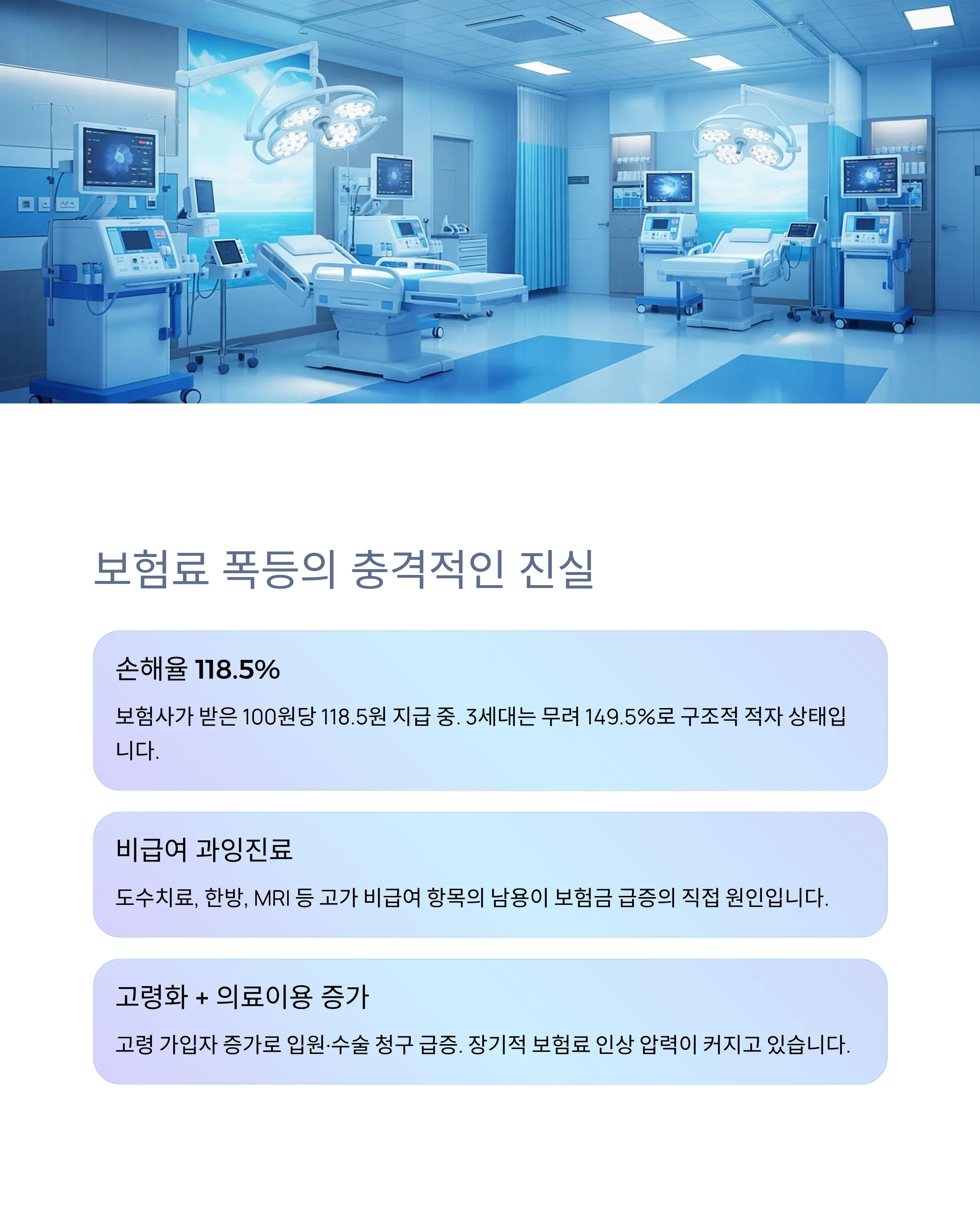 실손보험