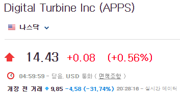 디지털터빈-주가