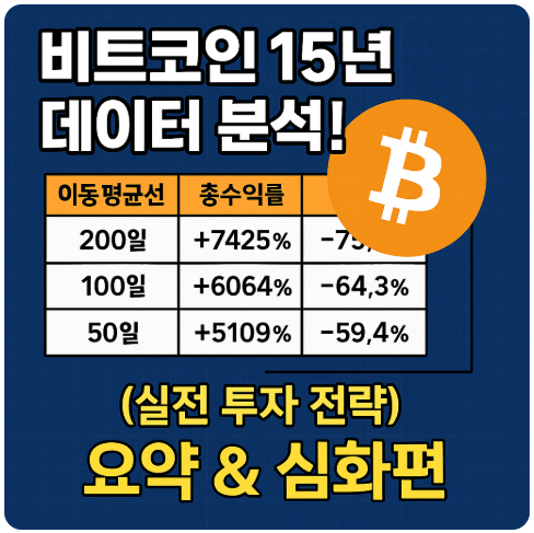 비트코인 15년 데이터 분석! 이동평균선별 총수익률/MDD 비교표 (실전 투자 전략) - 요약 & 심화편