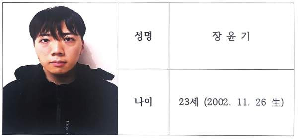 장윤기 사건: 광주 여고생 살인사건 증거인멸 파문! 수사팀장 A 경감 긴급체포 및 범행 차량 동영상 삭제 지시 전말 (나이, 프로필, 고향, 학력, 사주, 부인, 형량 총정리)