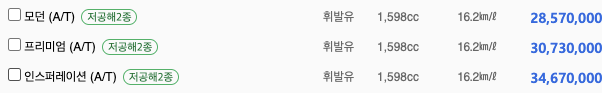 투싼 가솔린 1.6 하이브리드 가격표