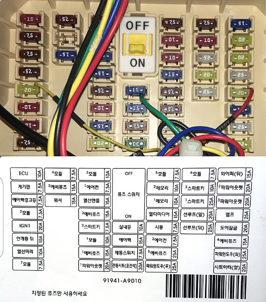 3세대 카니발 퓨즈박스
