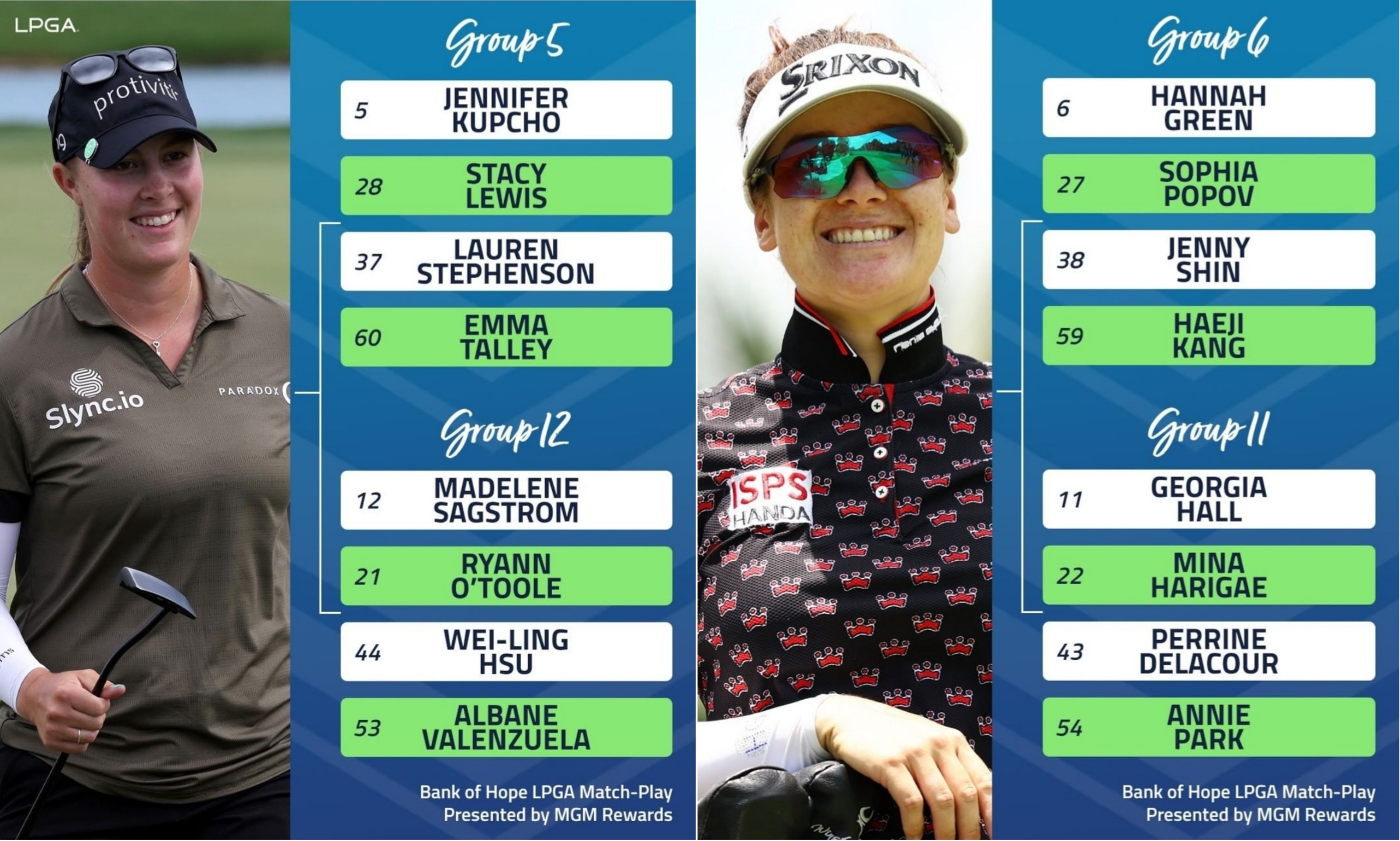 조별리그 조편성(5조,6조,11조,12조) 명단