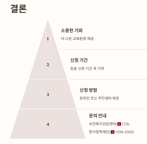 결론 : 교육급여와 교육비 지원은 더 나은 교육환경 위한 기회