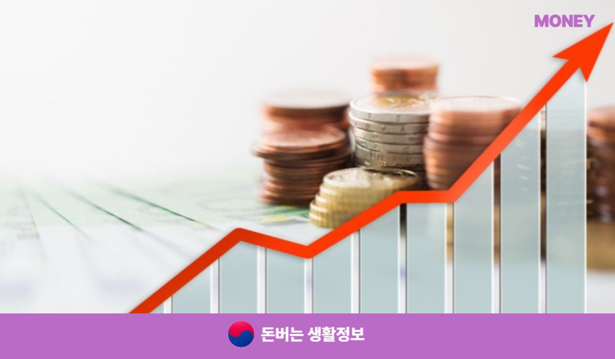 긴급생계비 대출