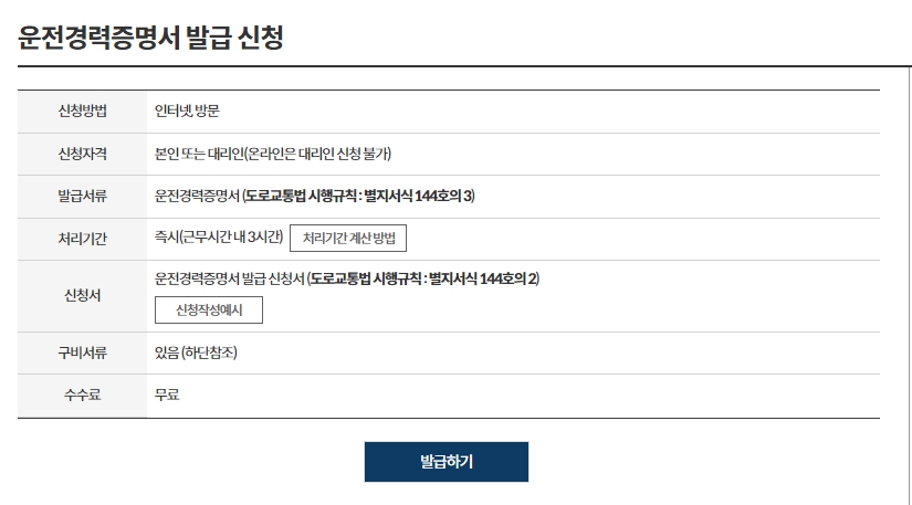 정부24 비회원 신청하기 선택 화면