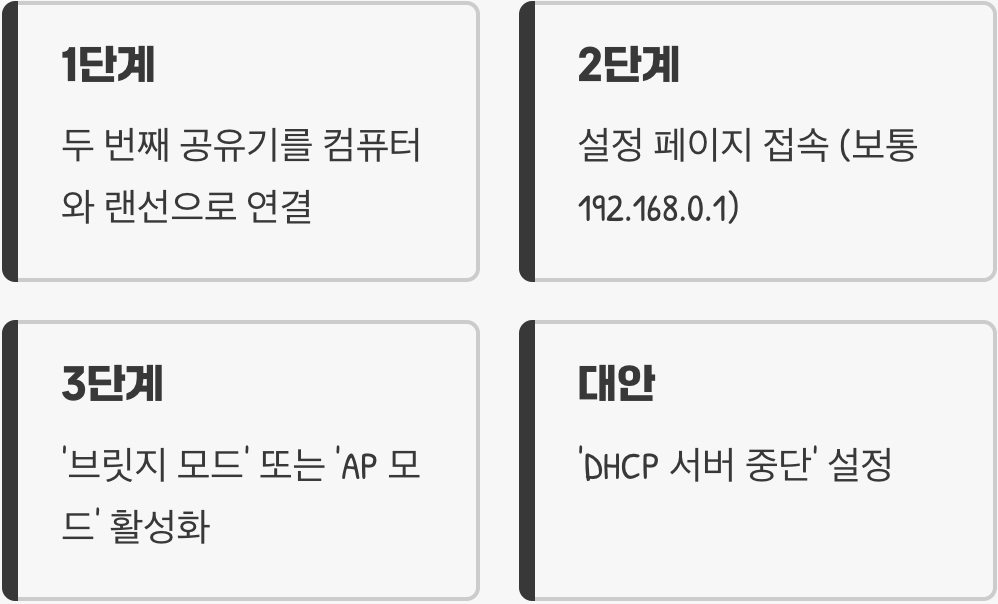 두 번째 기기&amp;#44; 똑똑한 병사로 만들기 (브릿지 모드 설정)