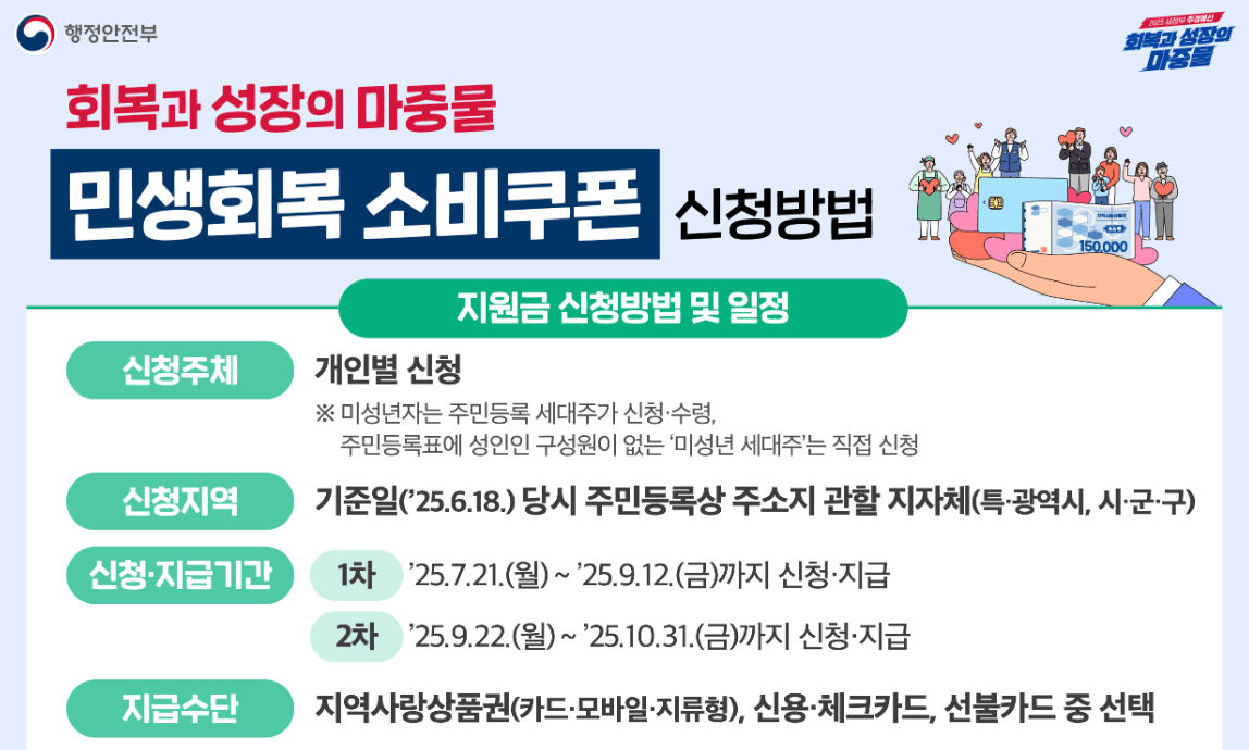 국민비서 알림서비스 신청방법 소비쿠폰 사전 알림