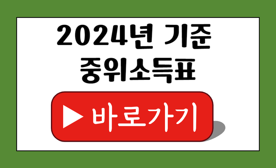 청년월세 지원금