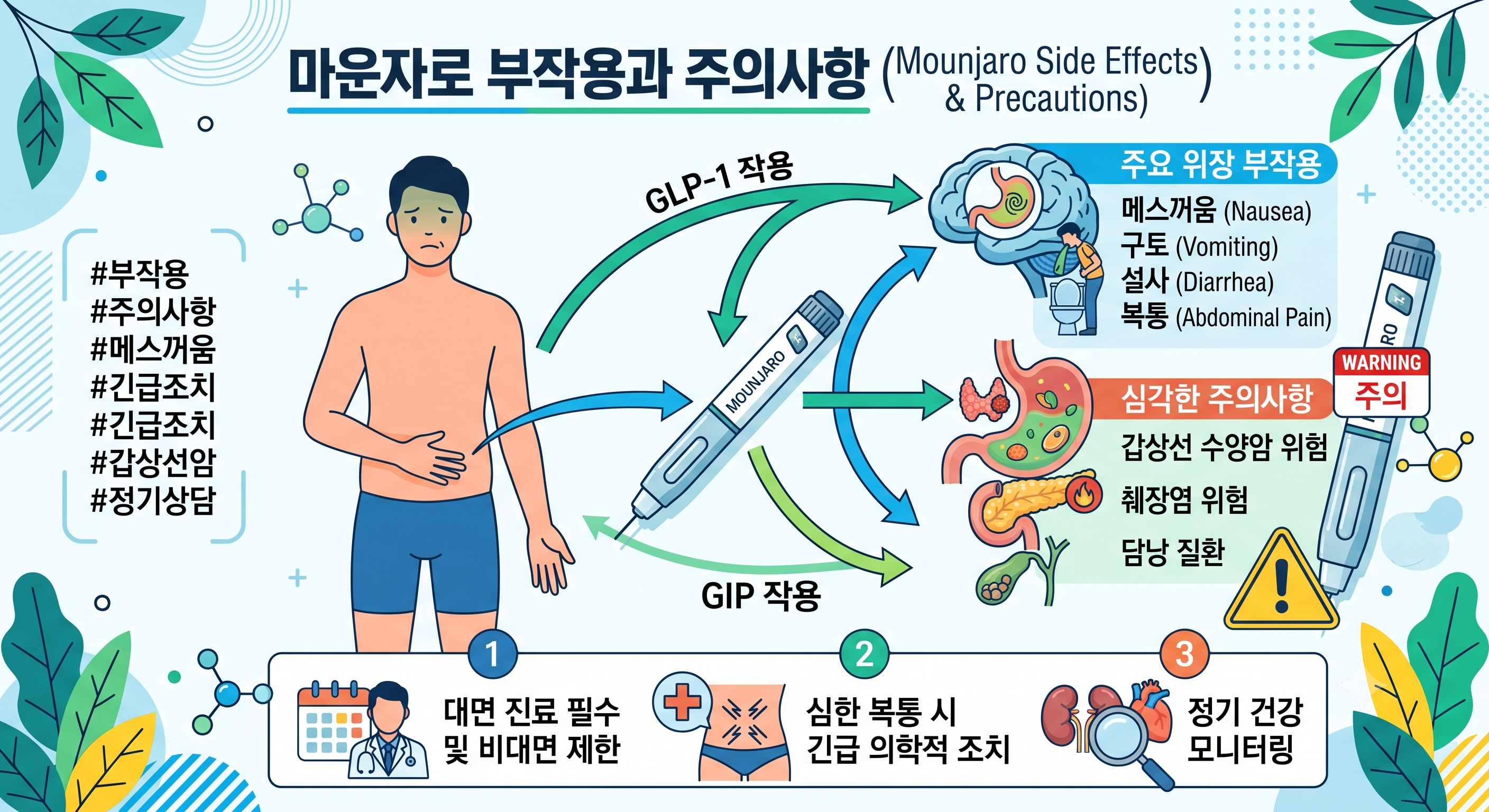 마운자로의 부작용과 주의사항