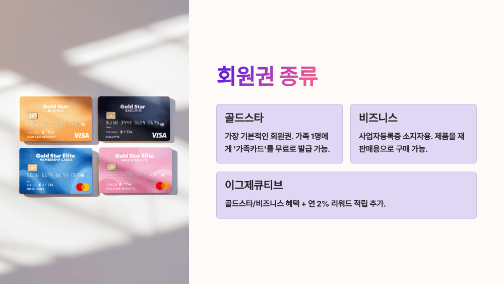 회원권 종류, 나한테 맞는 건 뭘까?