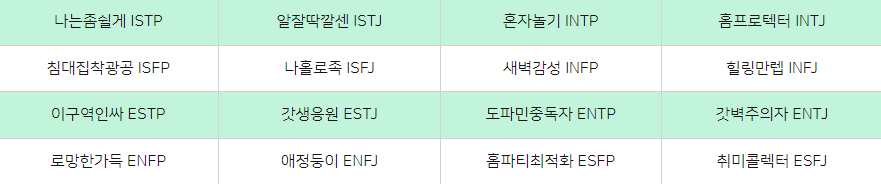 사고력 테스트 원영적 사고 변환기