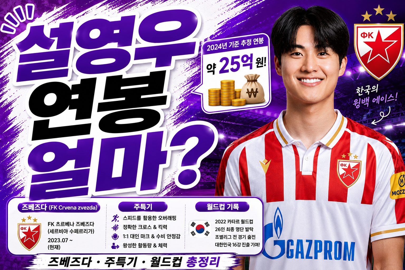 설영우 연봉 얼마? 즈베즈다&middot;등번호&middot;주특기&middot;월드컵 기록 총정리