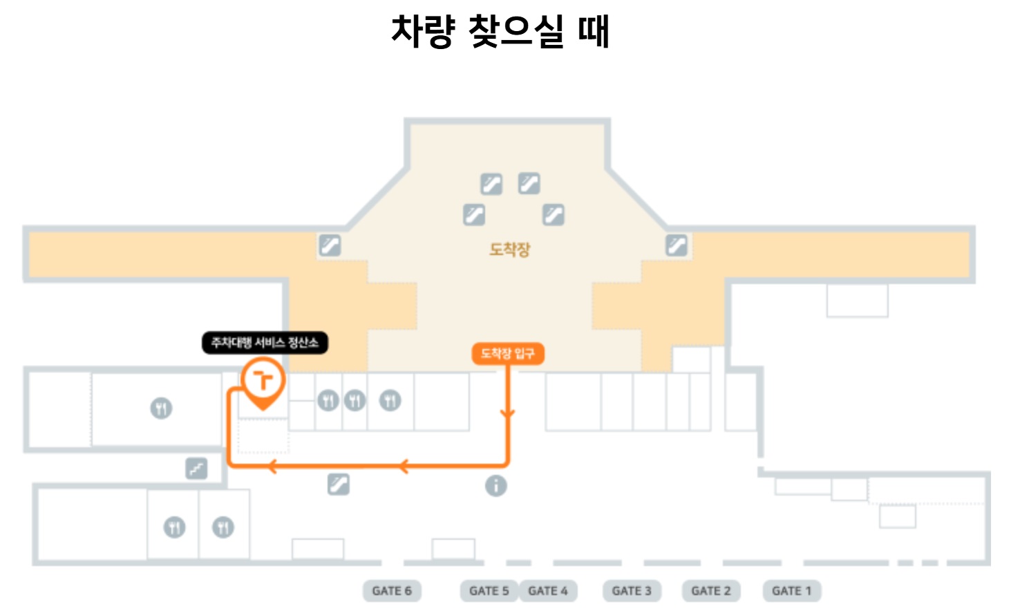 김포공항 주차대행 서비스