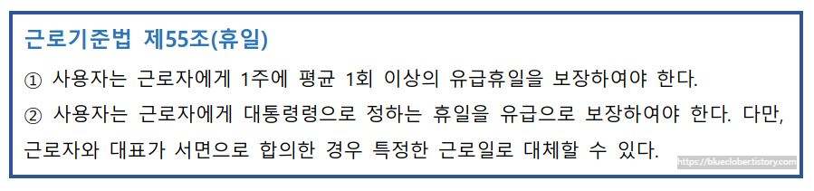 주휴수당
