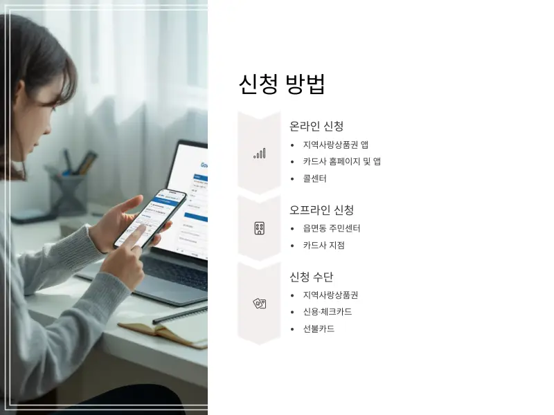 2차-민생지원금4_