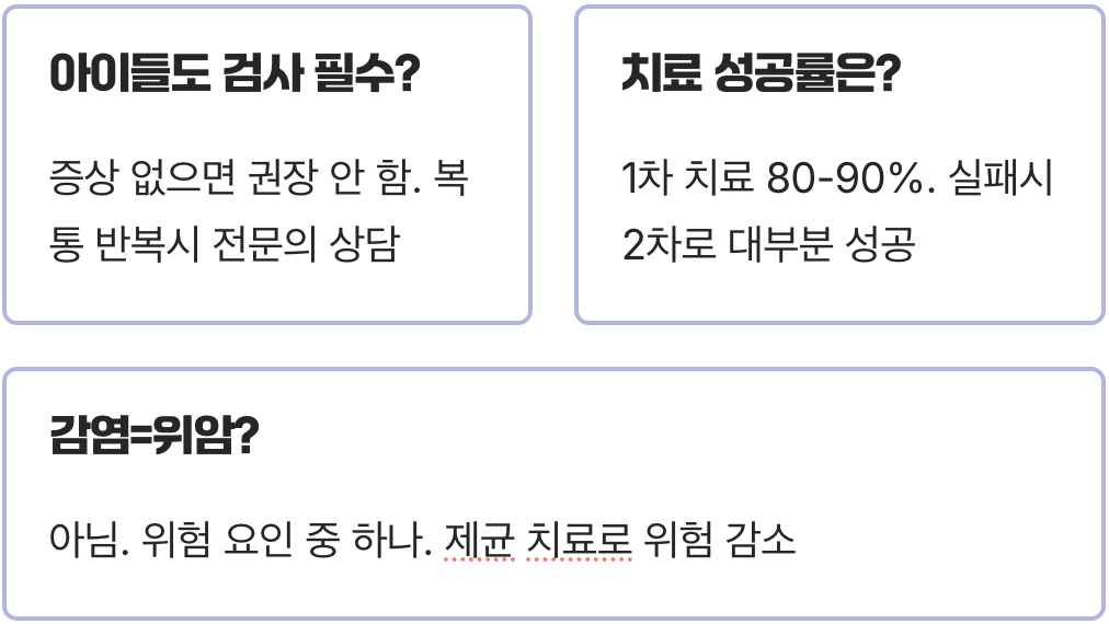 가족 중 헬리코박터균 환자가 있다면? 온 가족이 검사받아야 하는 이유
