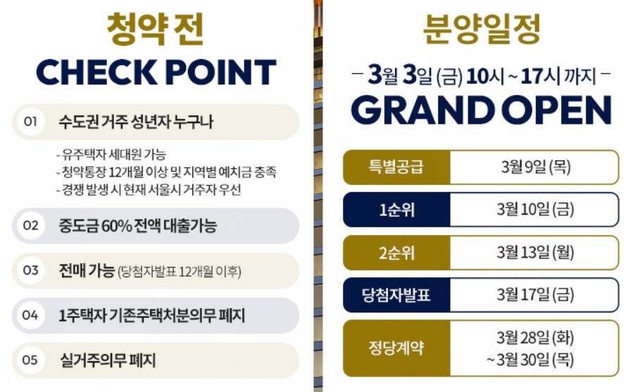 센트레빌 아스테리움 청약조건