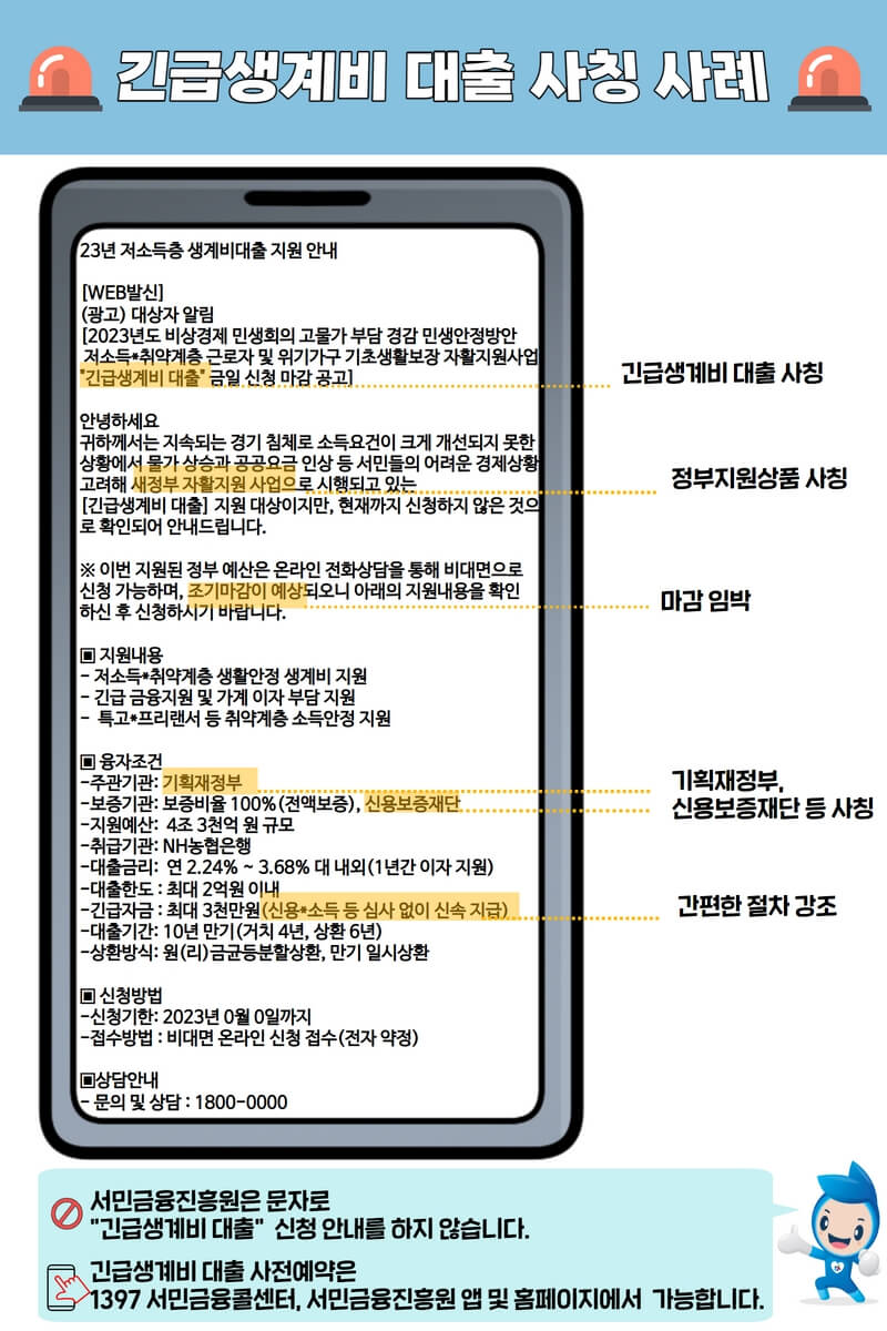 정부 긴급생계비 대출 사칭 사례