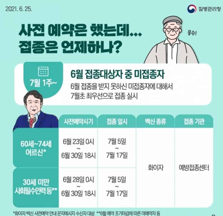 모더나 백신 사전 예약 신청 대상 확인 및 신청하기 - 3분기 예약안내
