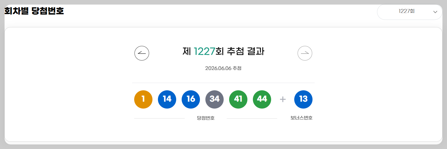 1227회 당첨번호