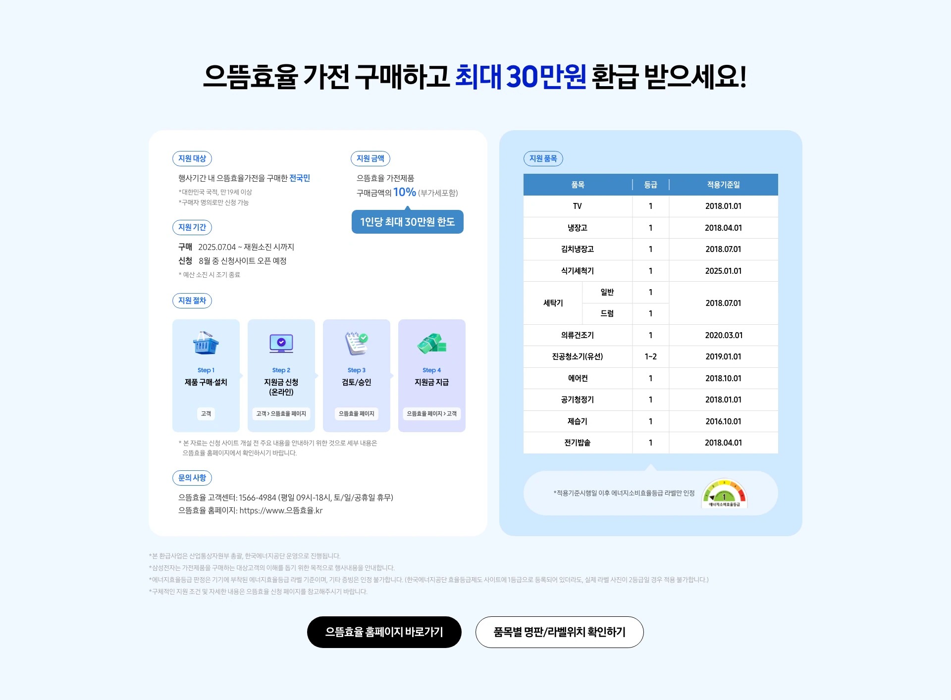 으뜸효율 환급사업