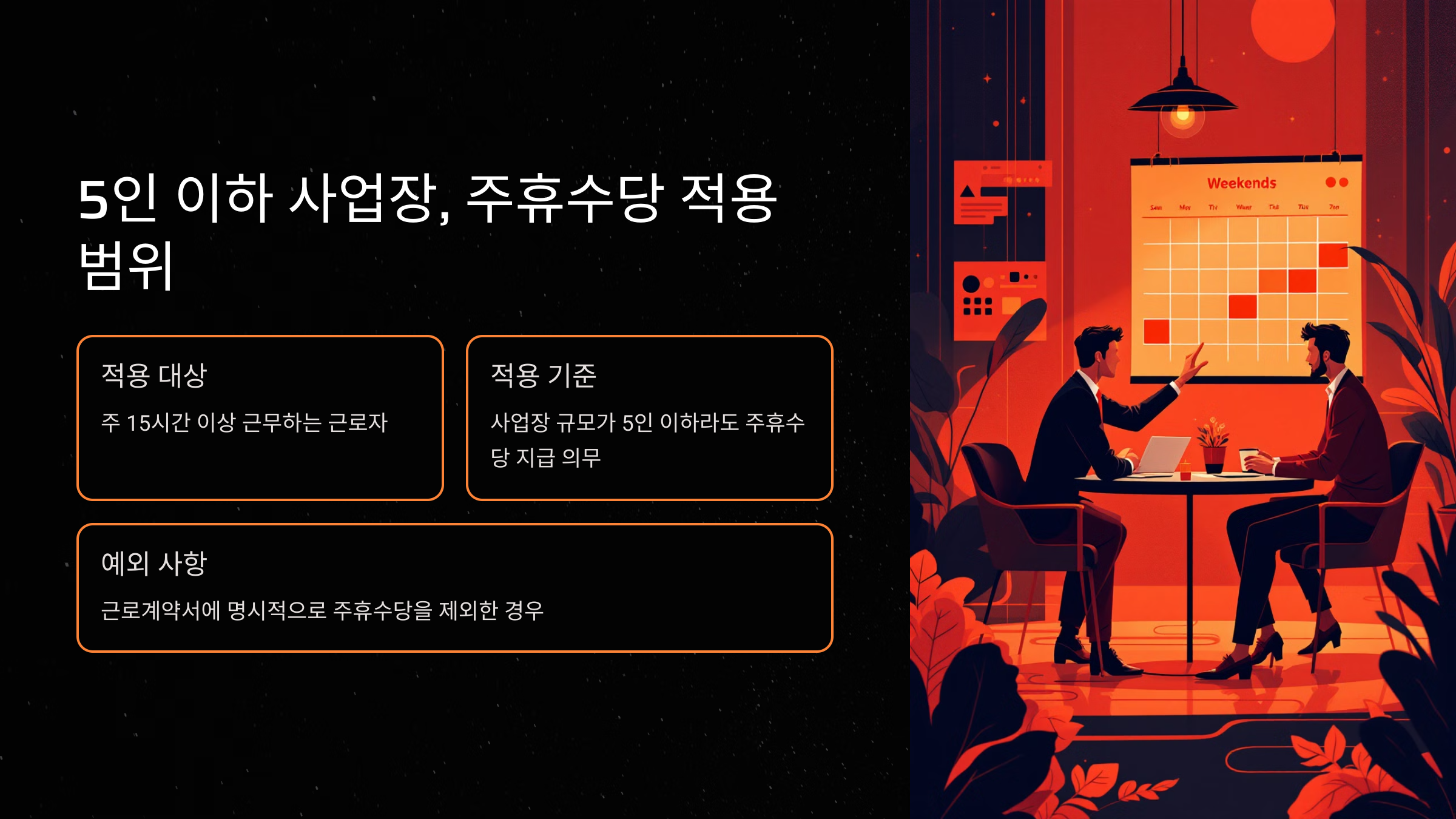 5인 이하 사업장에서 주휴수당 기준