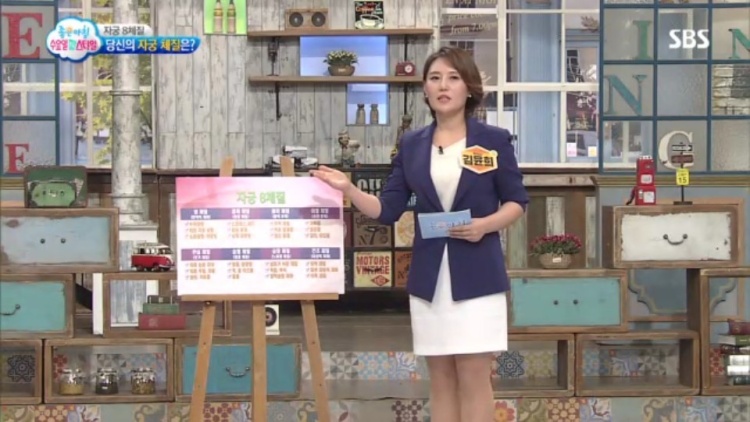 닥터의 건강 한 수 여성을 위한 자궁 8체질 내 건강을 지키는 한 수 물 한방 병원 추천
