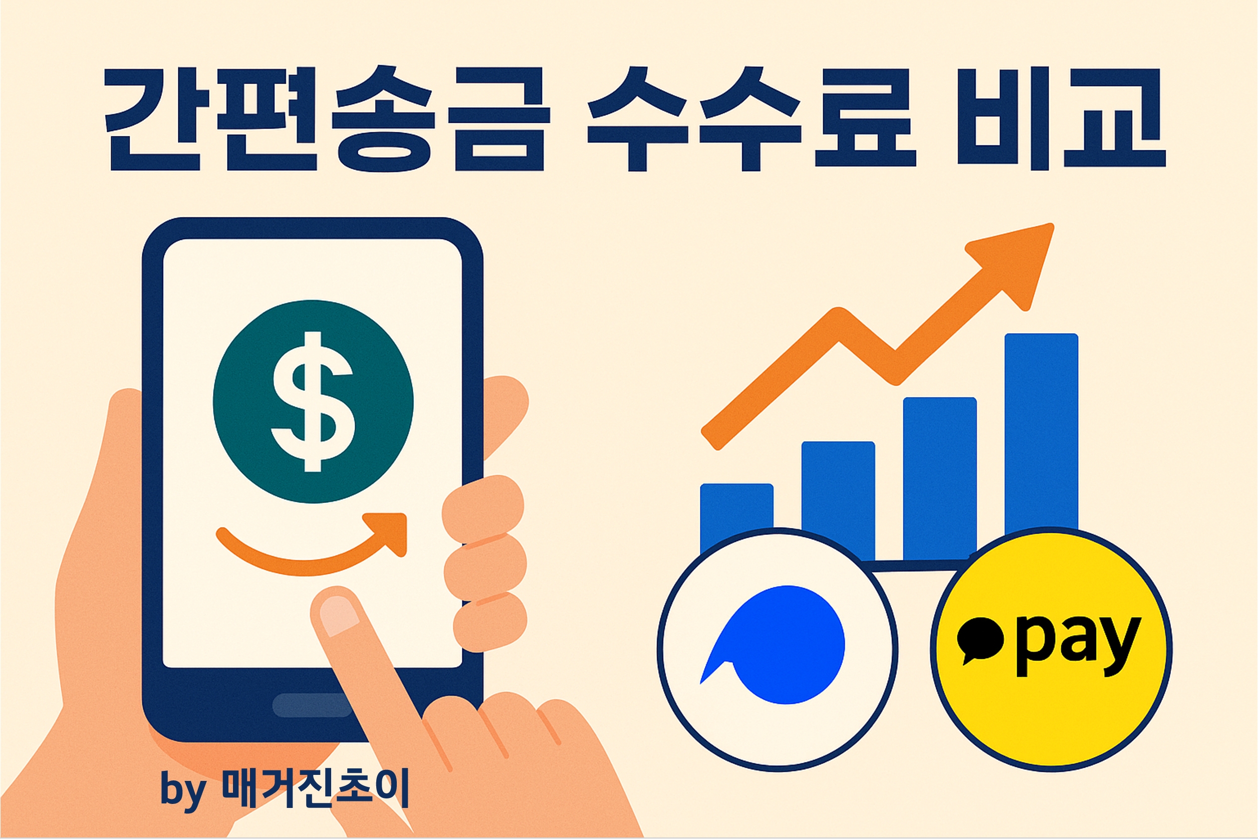 간편송금 수수료 비교_매거진초이