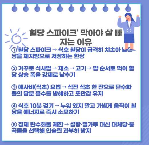 당뇨 없어도 혈당 스파이크