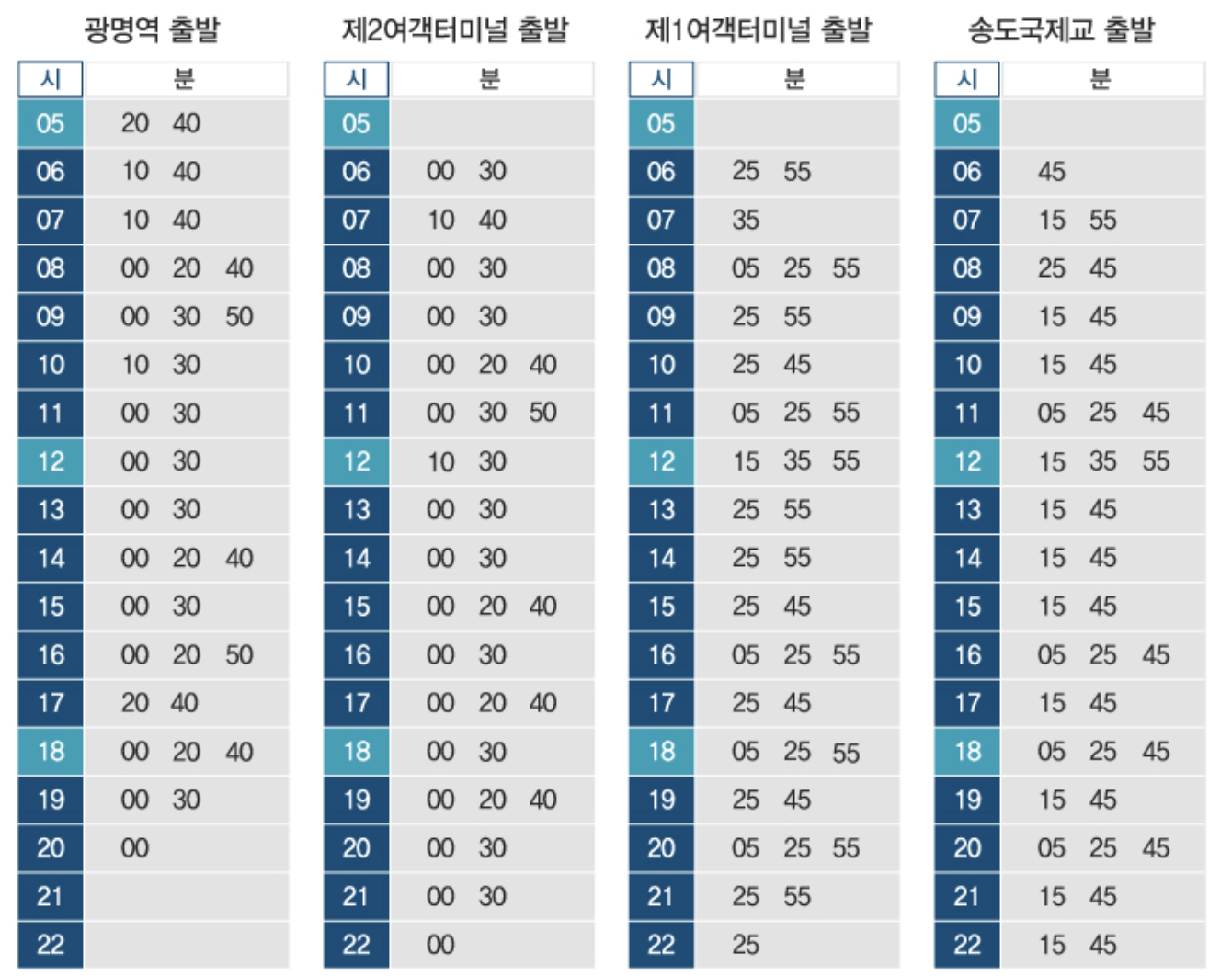 KTX 광명역 - 인천국제공항 운행 공항버스 6770번 운행 시간표 요금 버스 타는 곳 정류장 노선도 실시간 버스 위치4
