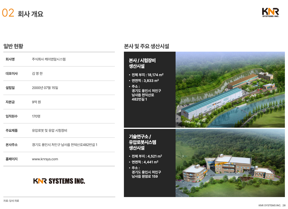 케이엔알시스템 회사 개요