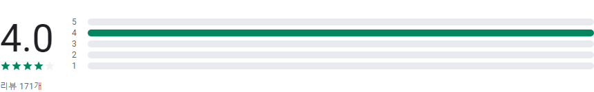 Vrew 브루, 쉽고 편한 동영상 편집