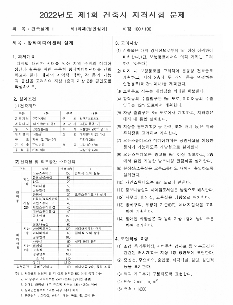 2022년 1회 건축사 자격시험 - 2교시 평면설계 '창작 미디어 센터' 분석